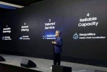 Samsung Roadmap